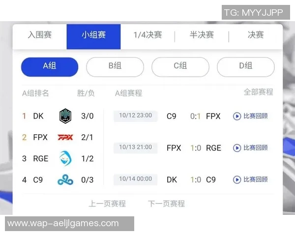 esports数据电竞实时数据分析赛后复盘FPX与EDG对决的战术与经验总结